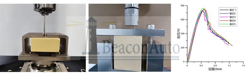 金屬接骨螺釘拔出試驗(yàn)機(jī)